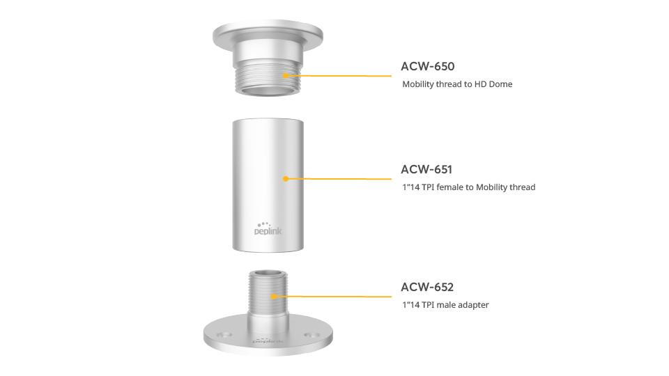 1" 14TPI male adapter - Image 3