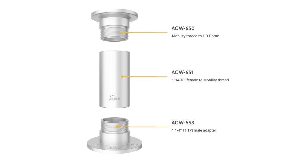 1" 14TPI Female to Mobility Antenna thread - Image 3