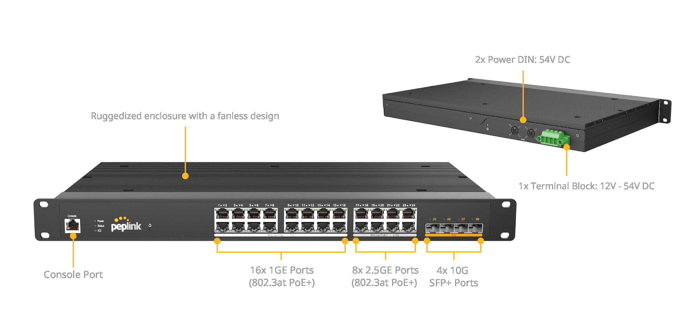 Buy Rugged Switch 24 PoE 2.5G